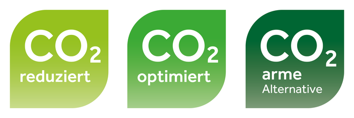 Einsparen von CO2