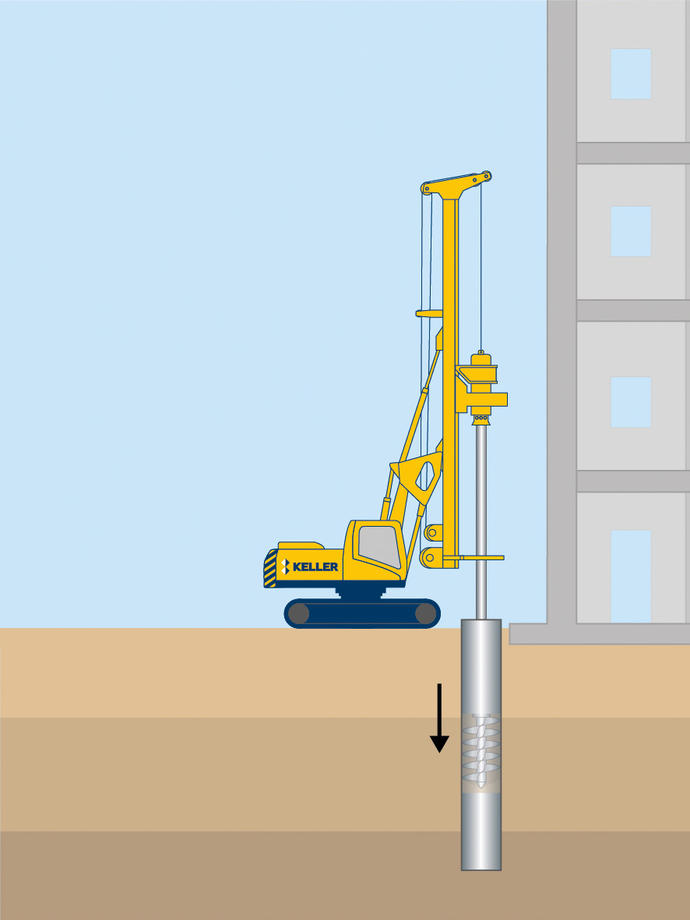 VdW-Verfahren (Vor-der-Wand-Verfahren)