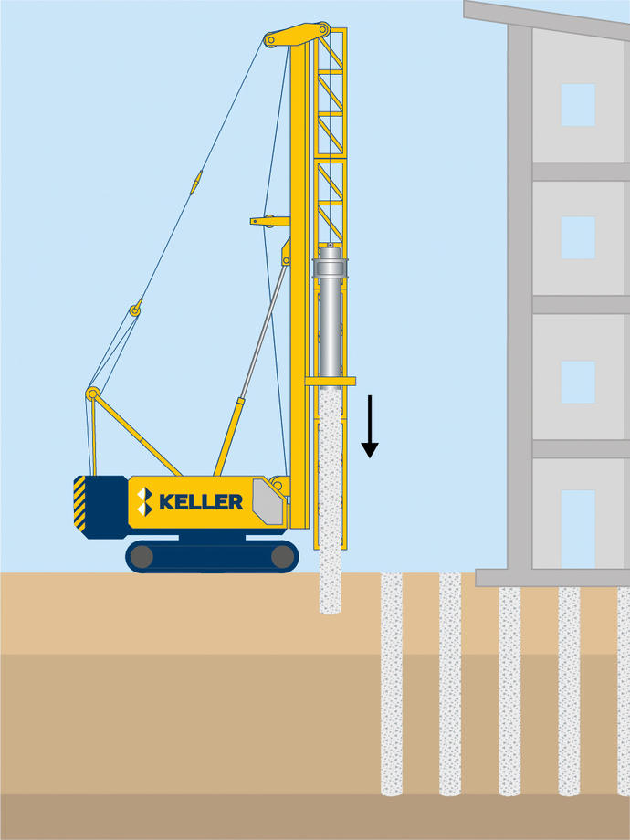 Fertigteilrammpfähle